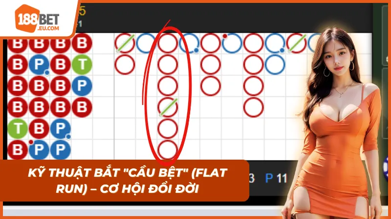 Soi cầu Baccarat bắt chuỗi Cầu Bệt hiệu quả